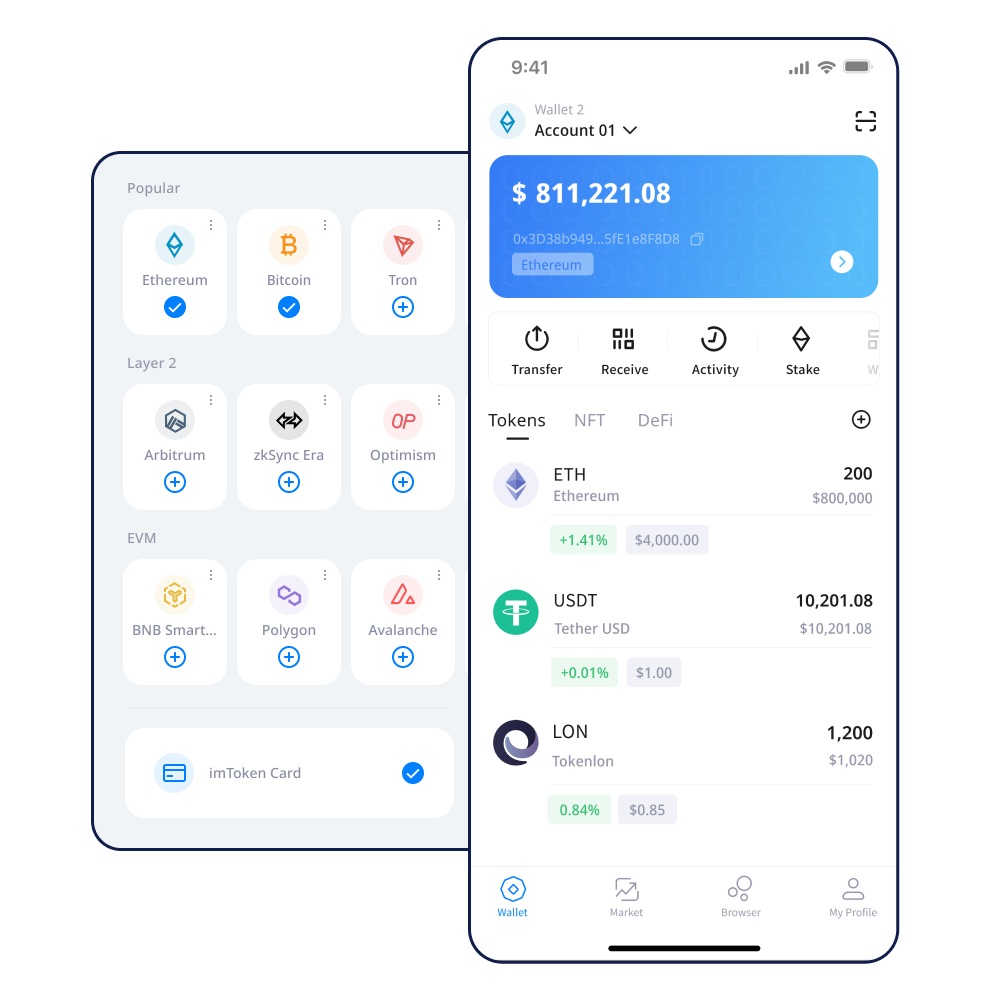 verge